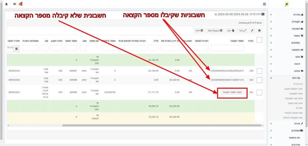 שלמה-מגרסות-נייר-Linet-3-2-2